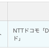 ECナビ経由で申し込んだ「dカードGOLD」案件が早くもポイント承認されました！