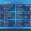 シーズン28　使用構築と結果　グラードン