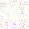 　Twitterキーワード[#日本シリーズ2022]　10/24_01:08から60分のつぶやき雲