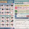 リコー(7752)から株主優待が到着 -2 (=ﾟωﾟ)ﾉ
