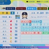中島 裕之2008(パワプロ2024再現選手)