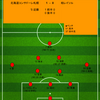 【2024 J1 第38節】北海道コンサドーレ札幌 1 - 0 柏レイソル　ミシャ札幌ラストゲーム勝利で飾る