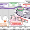 ＃１７６６　２０２３年７月後半以降の異常高温の原因は？　気象庁が見解