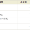 トータル+2,626,172円／前日比+77,672円