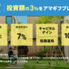 【先着200名様】7.0%＋特典にアマギフ3.0％も！！