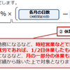 『新型コロナウイルス感染症対応休業支援金・給付金』はシフト制の方や短時間休業なども対象となります！
