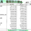 食品化学新聞についてご紹介します。その１ (１/４)