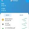 仮想通貨、ビットコインが・・・