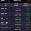 バビロンの大富豪。収入1割投資実践。3ヶ月目＋4ヶ月目