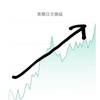 仮想通貨 3