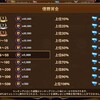 サービス終了のお知らせの話