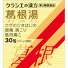 発熱中です。～勝手に歯を削られた。