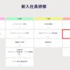 OJTは新人と受け入れチームがトモに成長してこそ！（OJT振り返り：リーダー目線）