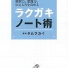 読了【ラクガキノート術】を読んで　〜顔が簡単に描けた！〜