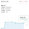 Wealthnavi 1ヵ月経過