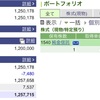 2022年10月18日（火）投資状況