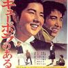 映画「キューポラのある街」（1962）…吉永小百合の不動人気の原点。