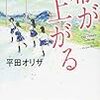 　平田オリザ『幕が上がる』――青春物語の向こう側について（ほぼ非ネタバレ）