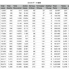 Coronavirus Update August 6, 2020