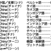 　シナ（支那）を「中国」と呼んではいけない三つの理由【転載】