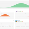 AWS Config Rules RepositoryにPRを送ってみた