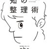 ブログ開設から6年が過ぎた。