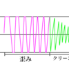 歪みについて①歪みの仕組み