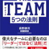 「THE TEAM」その４