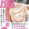 腸と脳の相関関係　　健康について考えてみましょう🧐