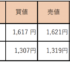 3/8 収支報告