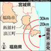 原発関連ニュース（6月9日）