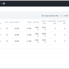 Nutanix AHVでPrismに表示されるCVM名を変更してみる【AOS 7.3 AHV 10.3／pc.7.3】