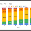 【コン安】これからのウイイレで活躍出来る選手一覧