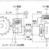 平成20年11月実施検定1級小型問題15：磁気抵抗素子式センサ回路の点検