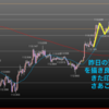 欧州時間の米ドルの見通し　週後半戦スタート