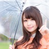 天気予報は当たらない！一週間後の天気なんて気象予報士の予想
