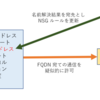 Azure Functions で NSG を疑似的に FQDN に対応させる