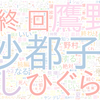 　Twitterキーワード[#ひぐらし業]　03/19_01:01から60分のつぶやき雲