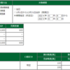 2022年03月30日（火）