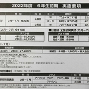 日能研2021年　6年生テスト後期 日能研6年生】公開模試第6回（6月26日）の出題内容 - 貧乏だけど