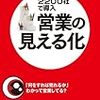 【営業】営業の見える化　長尾一洋