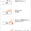 鍵盤の押さえ方/離し方について