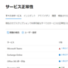 O365 管理センターの使い方