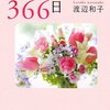 毎月15日は、阿弥陀如来、妙見、水天、春日大明神、祇園大明神の縁日　&　今日の一言　渡辺和子