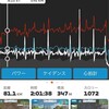 月曜日　JETT Monday Morning Ride (2.5~3.0w/kg) (B) Triple Flat Loops in Watopia＋ランニング3回目　2キロ