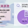 4月から始まる相続登記義務化の認知は2割