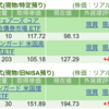 保有銘柄について(2024年11月5日)