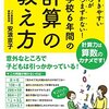 早稲アカ　冬期学力診断テスト