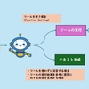 Azure OpenAI ServiceのChatGPTにBing SearchやPDF検索機能をLangGraphで接続しました。