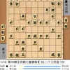 将棋界この一週間